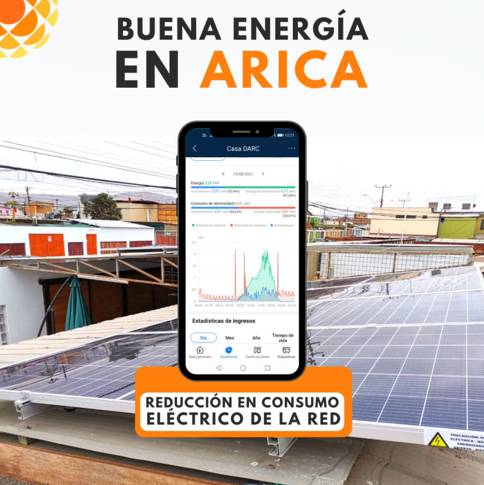 Paneles Solares en Arica