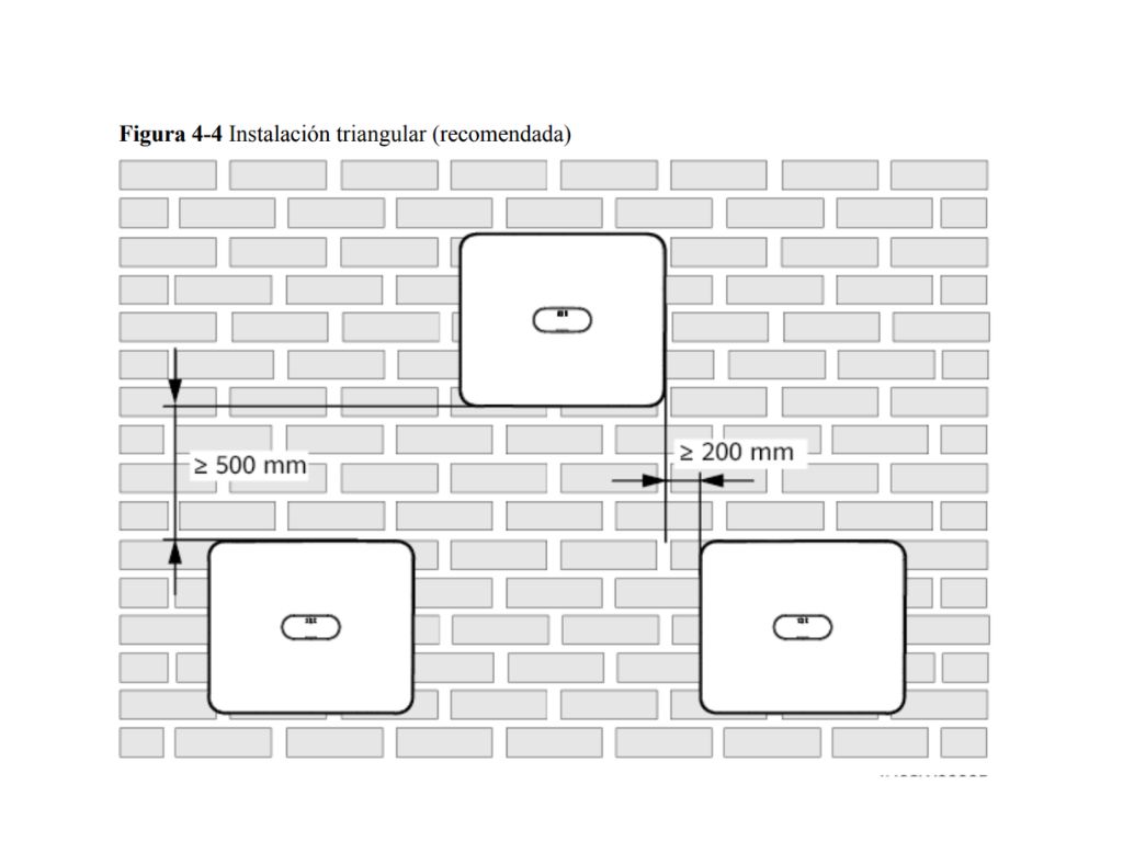 como instalar inversor Huawei