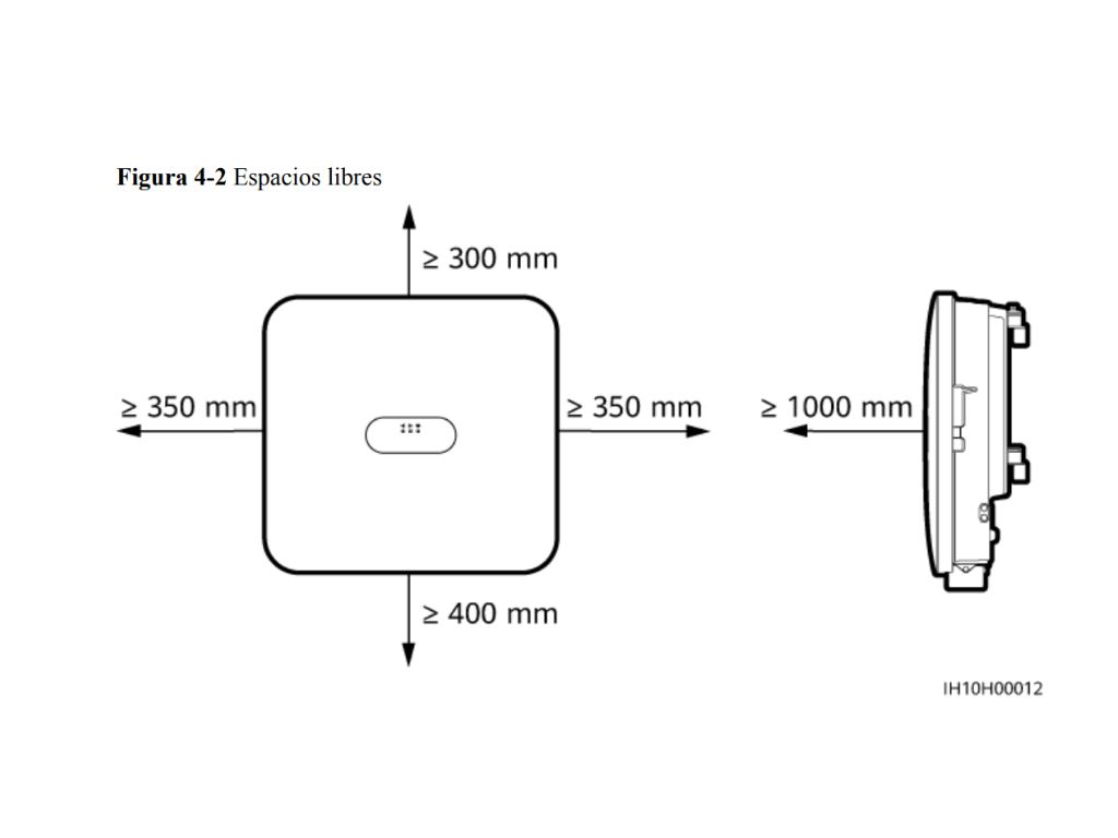 como instalar inversor Huawei